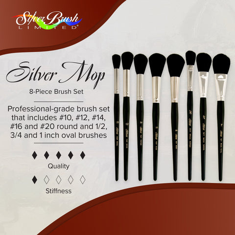 Silver Mop™ 8pc Black Round & Oval Mop Set | Short Handle | MP-5665S - Short Handle Round and Oval Black Mops