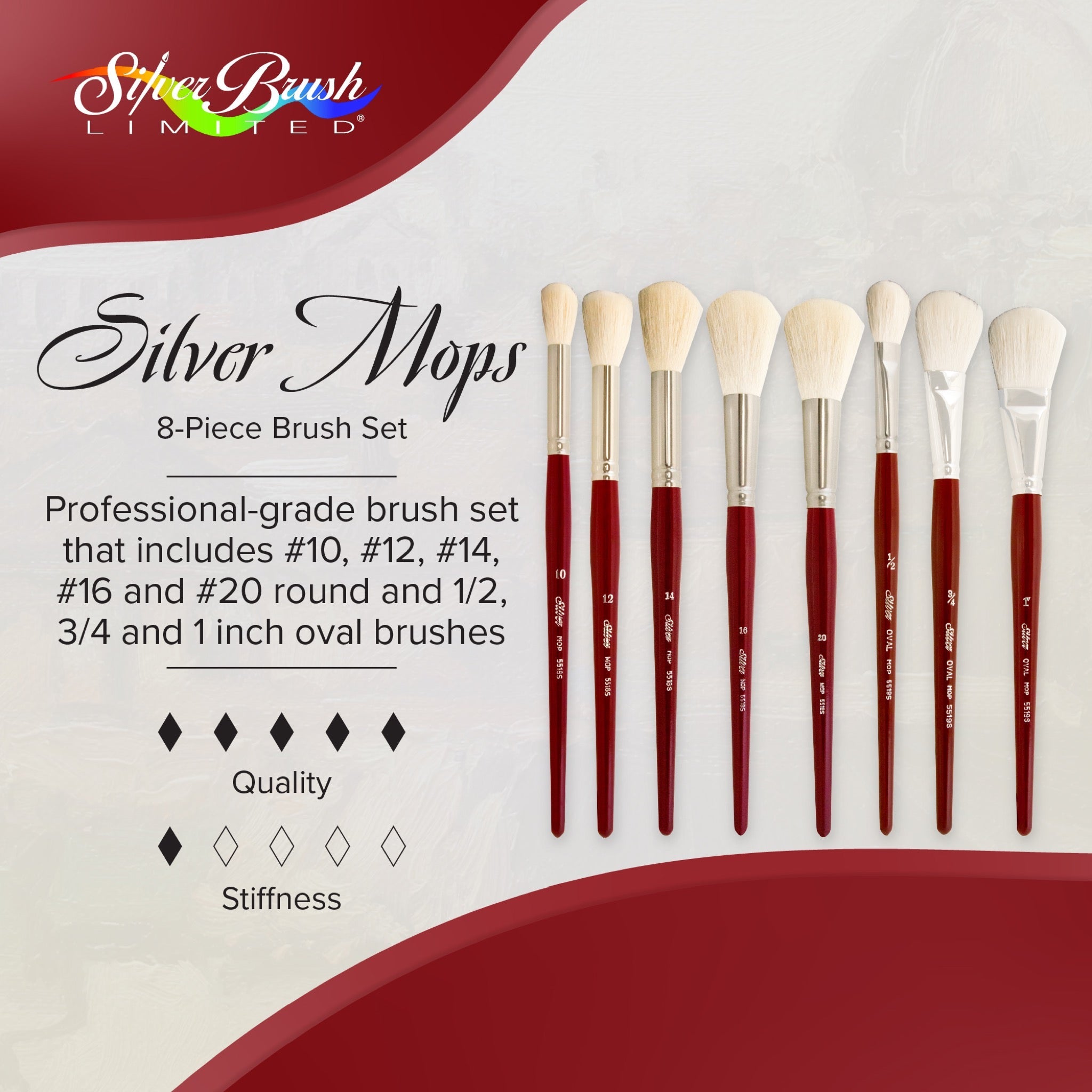 Silver Mop™ 8pc White Round & Oval Mop Set | Short Handle | MP-5663S - Short Handle Round and Oval White Mops