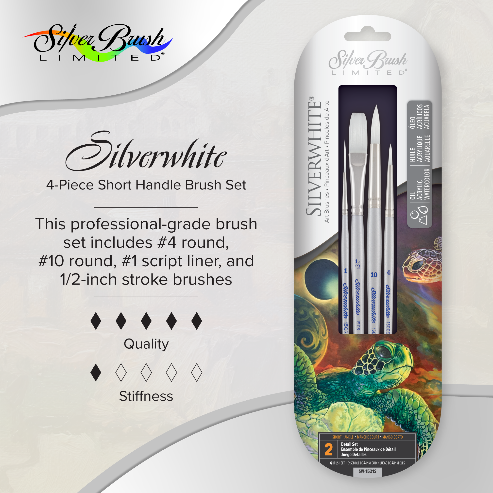 Silverwhite® 4pc Detail Set | Short Handle | SW-1521S - Detail Set