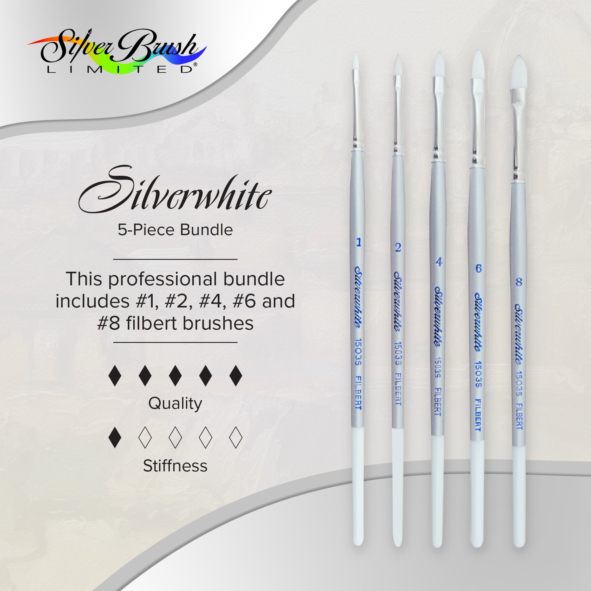 Silverwhite® 5pc Filbert Brush Set | Short Handle | SW-1586S - Short Handle Filberts