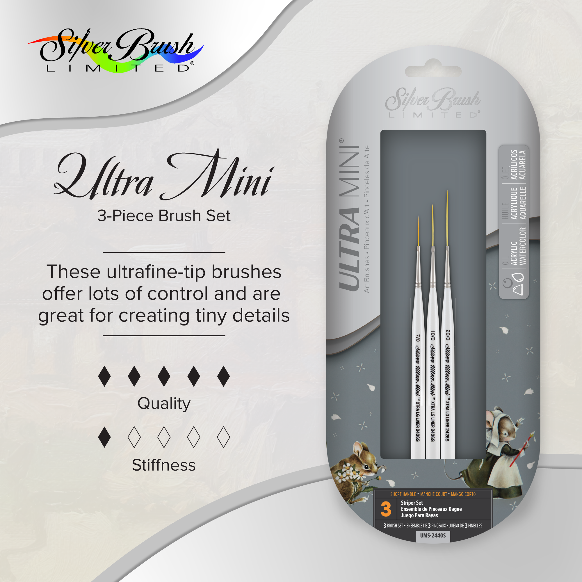 Ultra Mini® 3pc Striper Set | Short Handle | UMS-2440S - Striper Set