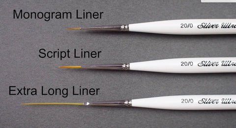 Ultra Mini® Monogram Liner Paintbrush | Short Handle | 2422S - Size 20/0